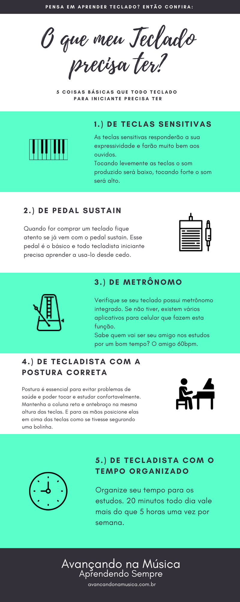 Infográfico: O Que Um Teclado Precisa Ter Basicamente