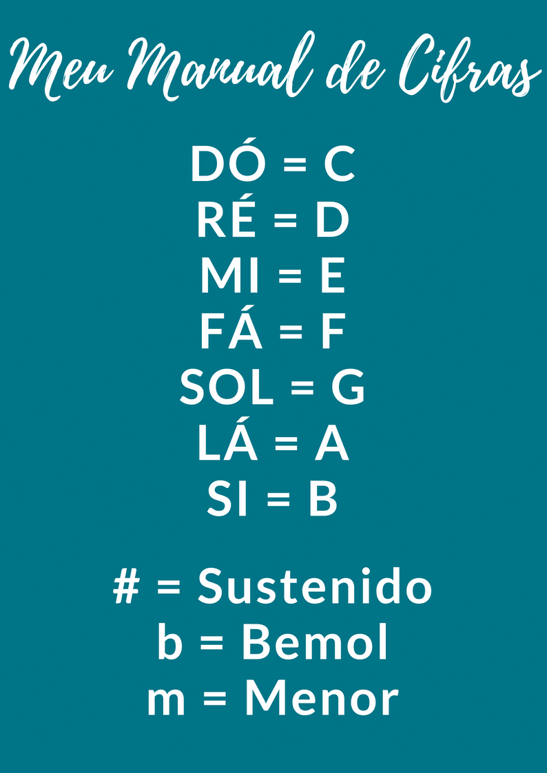 Manual de Cifras Para Tocar Violão Manual de Cifras Para Tocar Violão